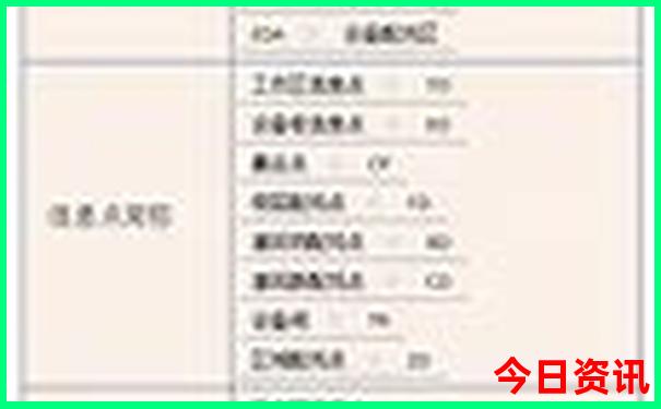 武汉哪个景点离机场近